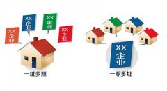 深圳注冊公司一址多照是真的嗎？